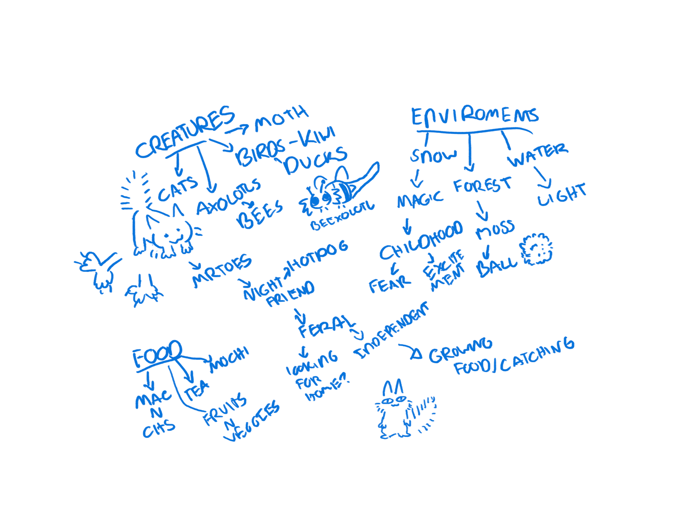 photo aug 22 2024 3 36 35 am 1 